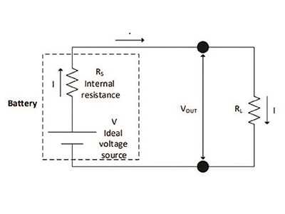 internal resistance circuit diagram