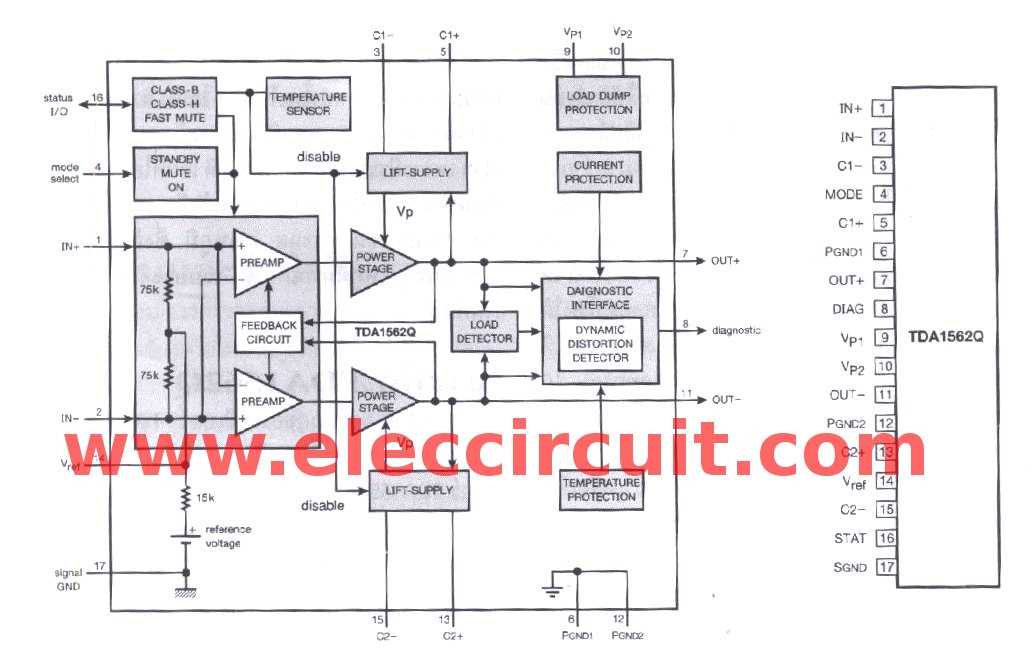 12v car subwoofer amplifier circuit diagram 12v car subwoofer amplifier circuit diagram