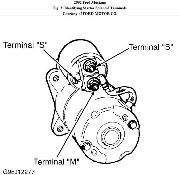 mustang starter solenoid wiring diagram