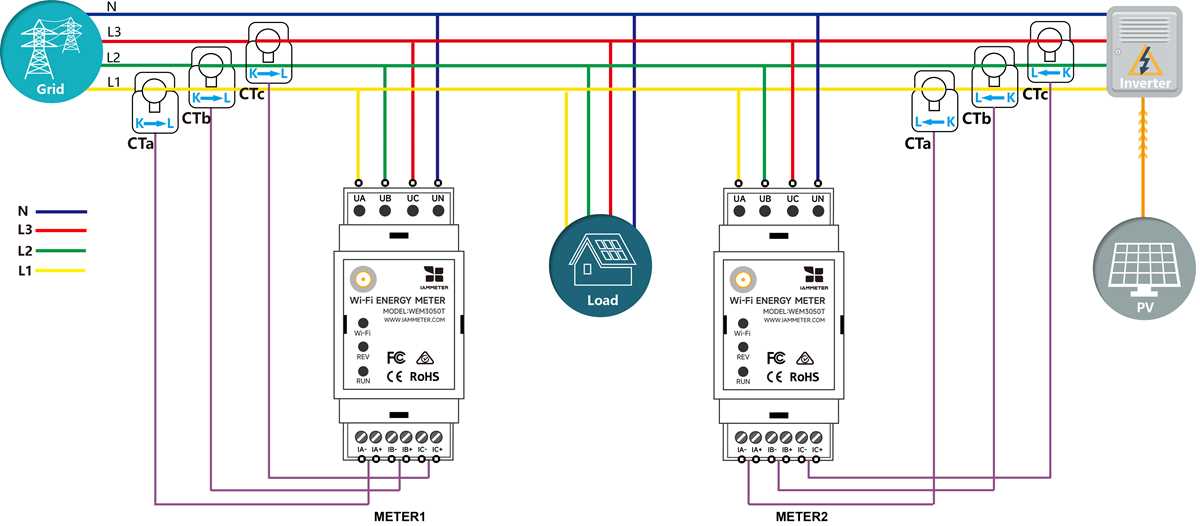 3 phase solar inverter wiring diagram