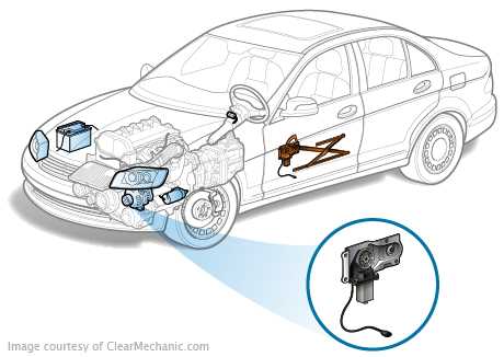 wiring diagram for 2000 chevrolet cavelier