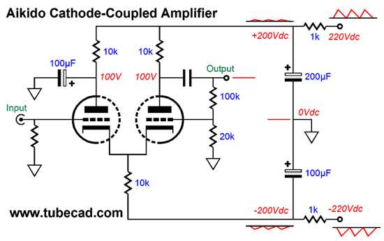 direct coupled amplifier circuit diagram