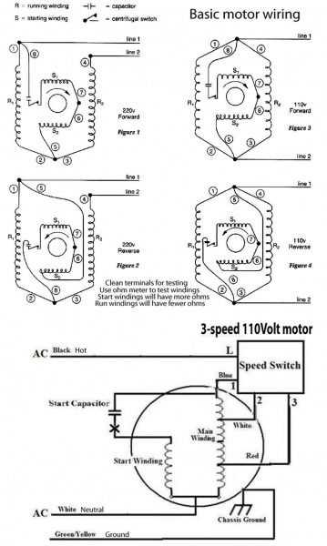 hunter 3 speed fan switch wiring diagram