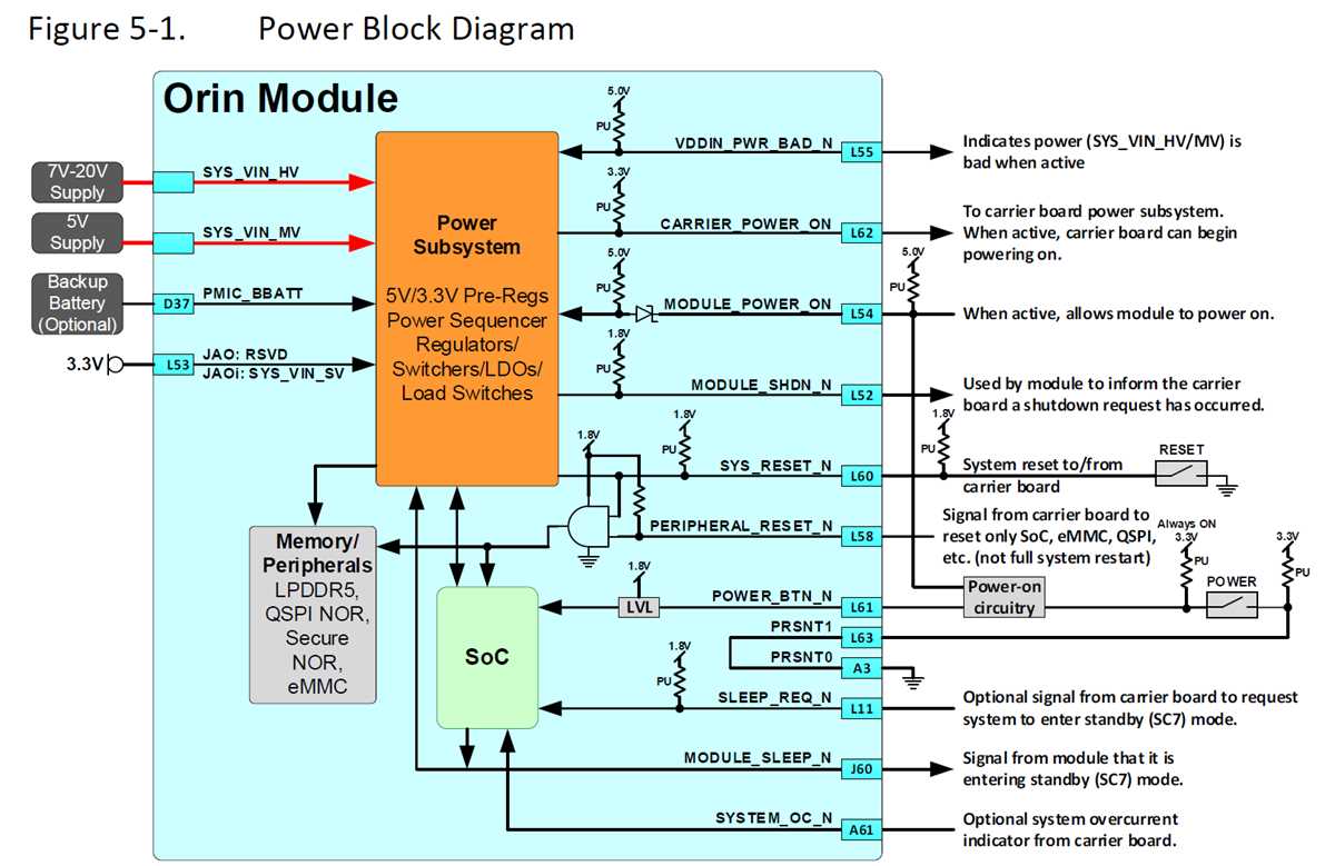carrier schematic wiring diagram carrier schematic wiring diagram
