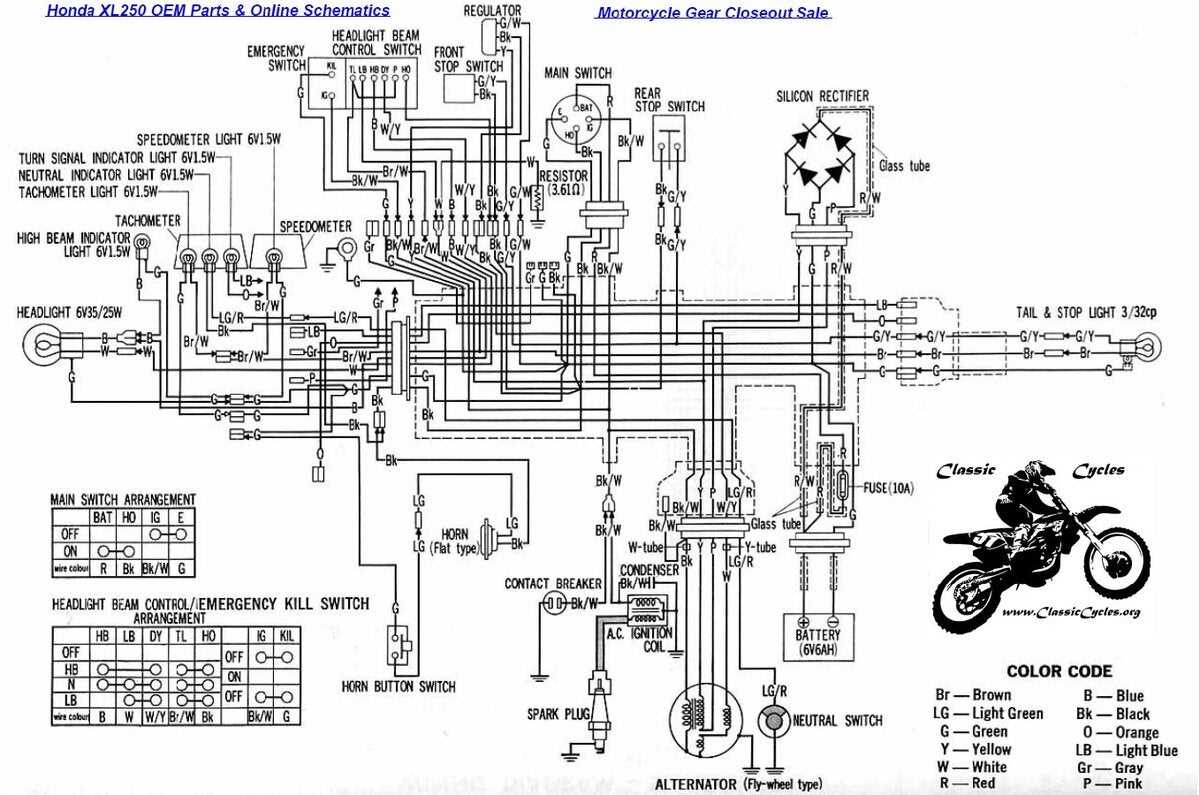 1971 honda cb350 wiring diagram