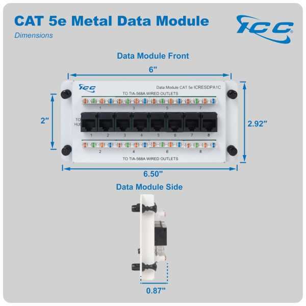 cat5e wiring diagram
