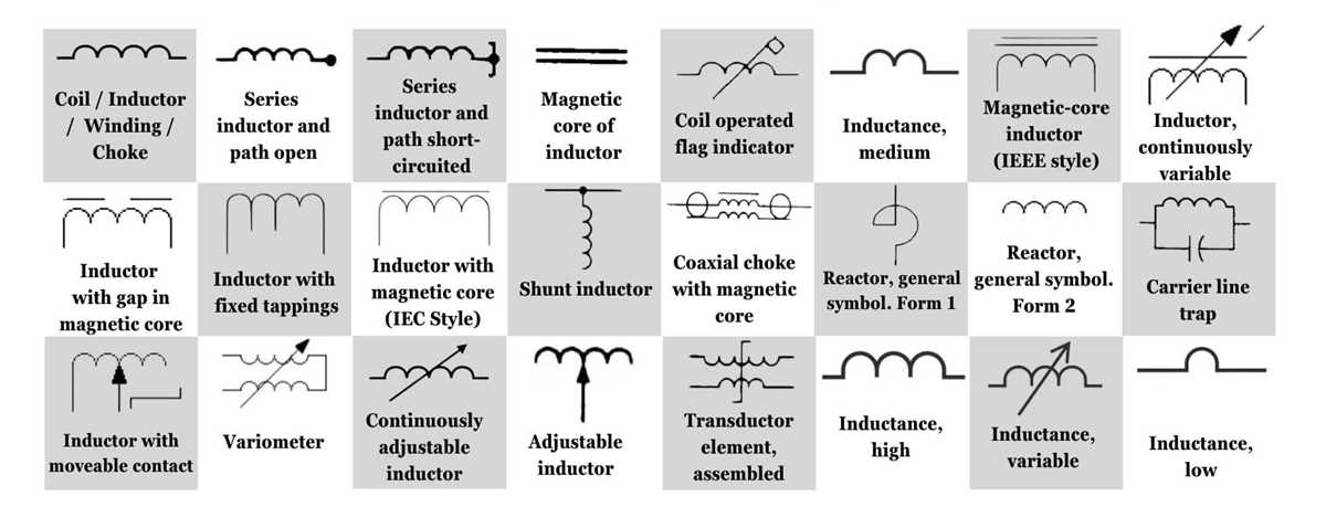 hvac schematic diagram magnetic overload symbol