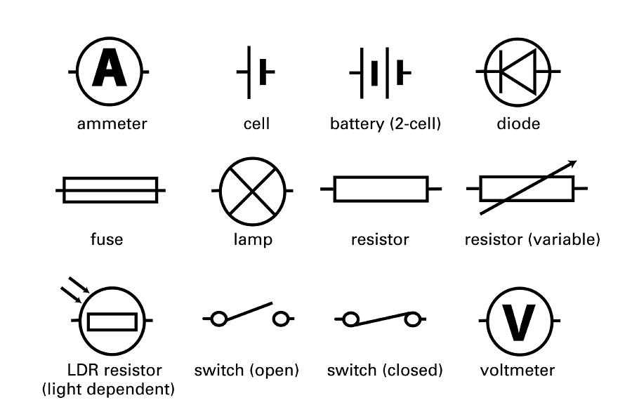 hvac wiring diagram symbols hvac wiring diagram symbols