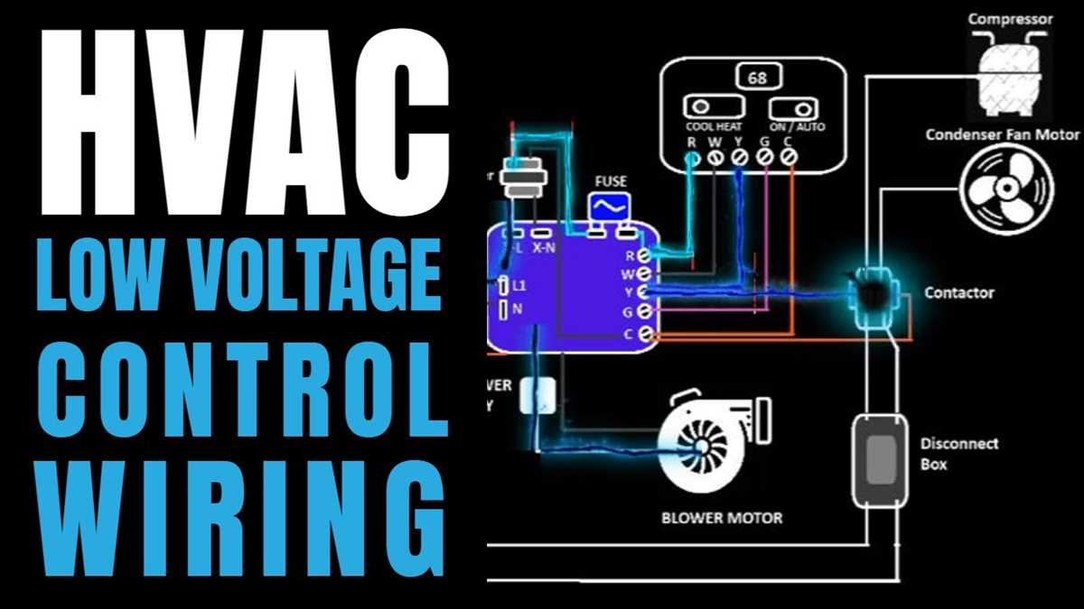 hvac wiring diagrams 101 hvac wiring diagrams 101
