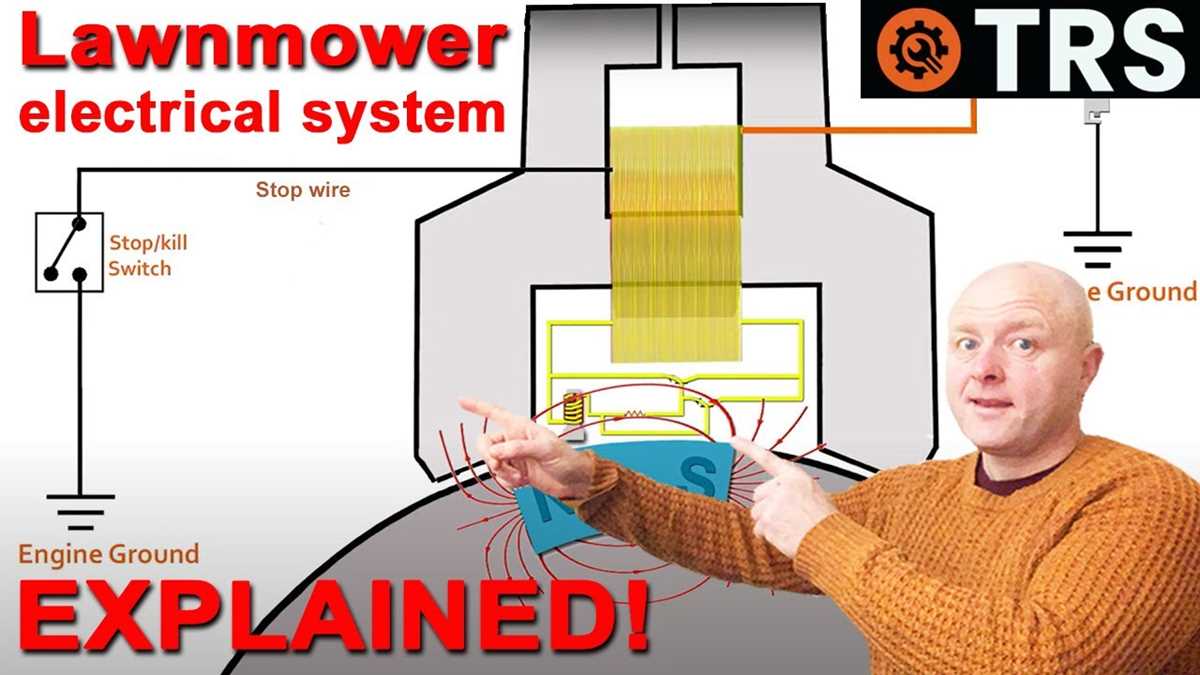 schematic diagram push lawnmower