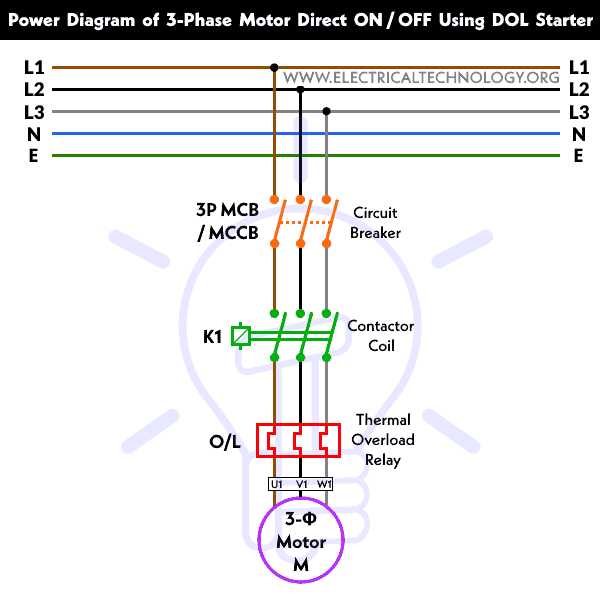 3 phase on off switch wiring diagram 3 phase on off switch wiring diagram