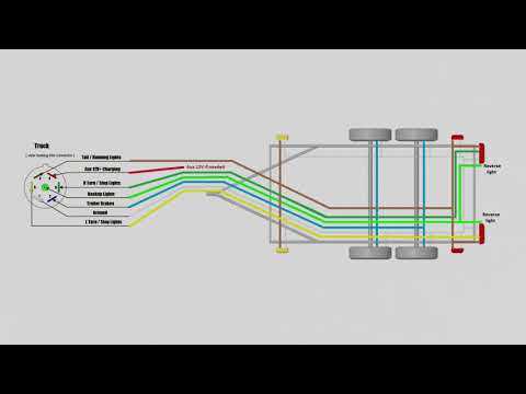 7 pin round wiring diagram