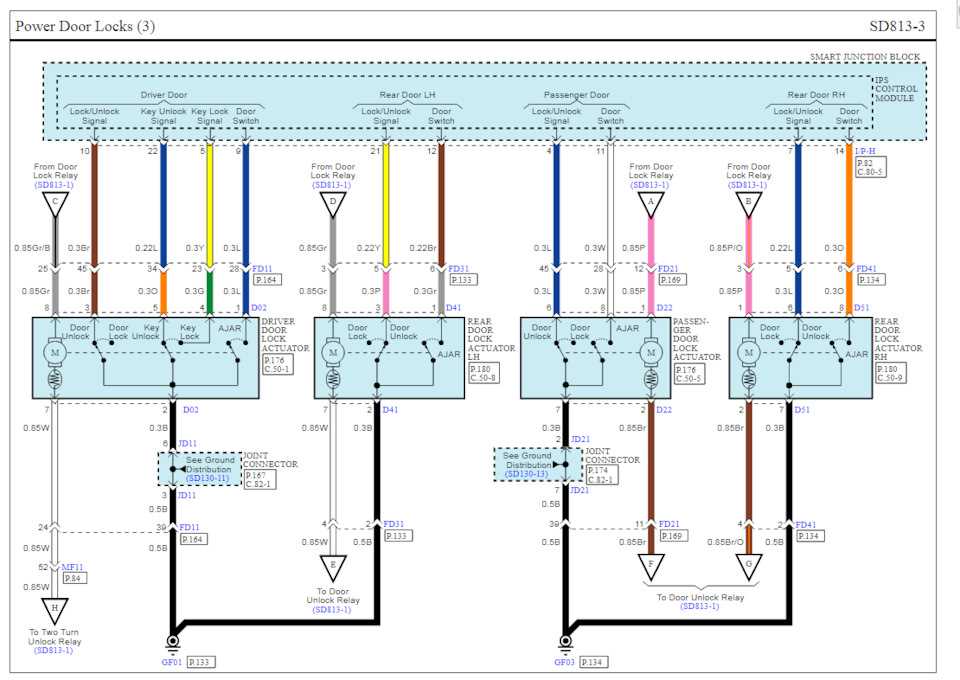 hyundai sonata 20ll yf body wiring diagram schematic