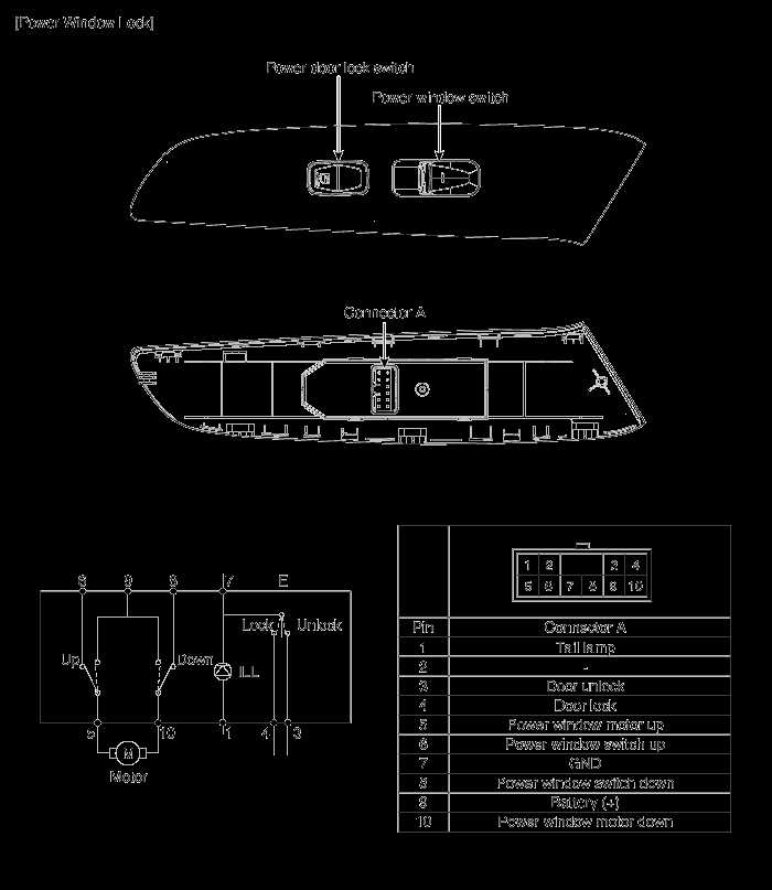 hyundai sonata power window switch schematic diagrams hyundai sonata power window switch schematic diagrams