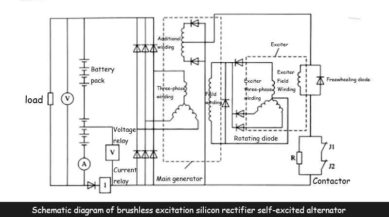 brushless alternator circuit diagram