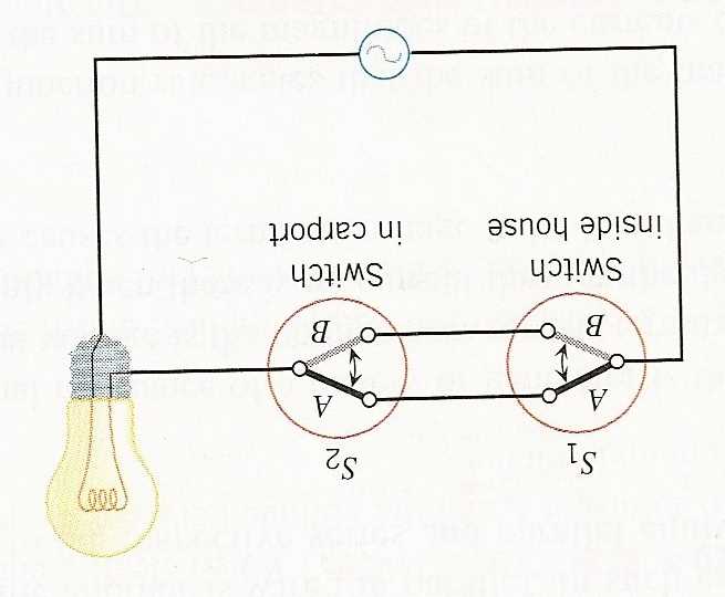 ac light bulb schematic diagram ac light bulb schematic diagram