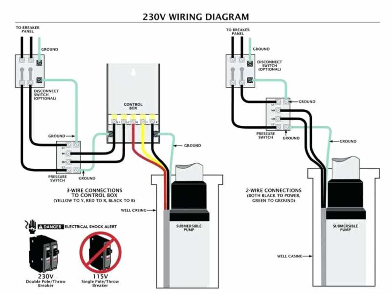 well pressure switch wiring diagram well pressure switch wiring diagram