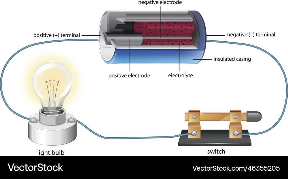 light bulb schematic diagram intro to agriculture