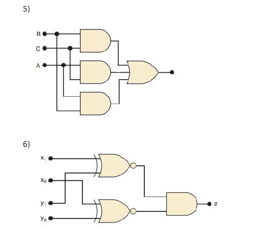 converting logic circuit diagram to boolean expression