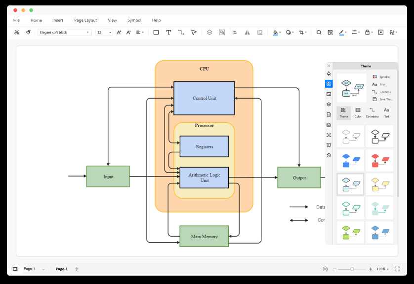 schematic block diagram maker