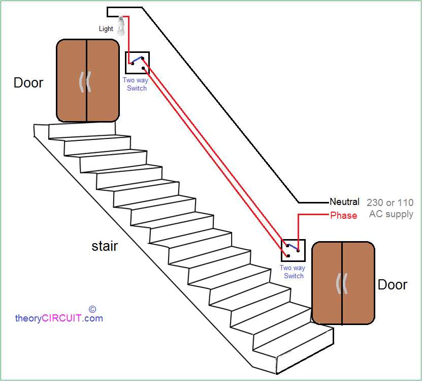 wiring a two way switch diagram