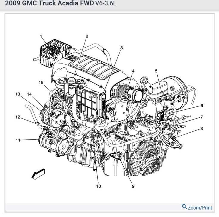 2008 gmc acadia radio wiring diagram