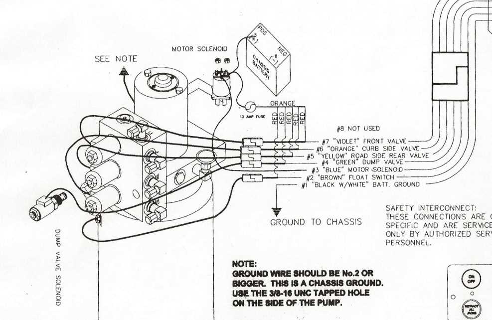 power gear leveling system wiring diagram