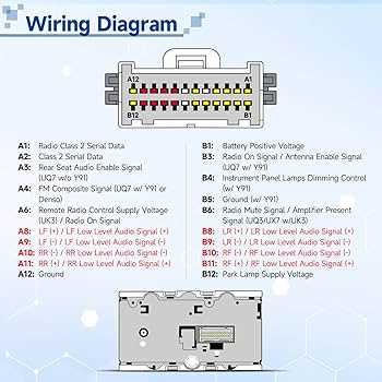 1995 chevy s10 radio wiring diagram