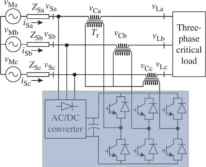 dvr schematic diagram