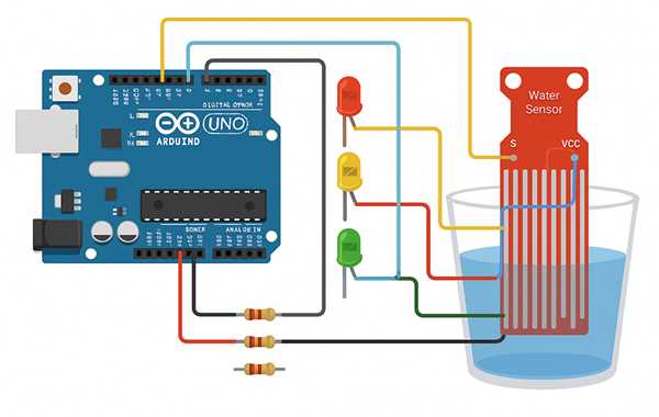 water level sensor arduino circuit diagram