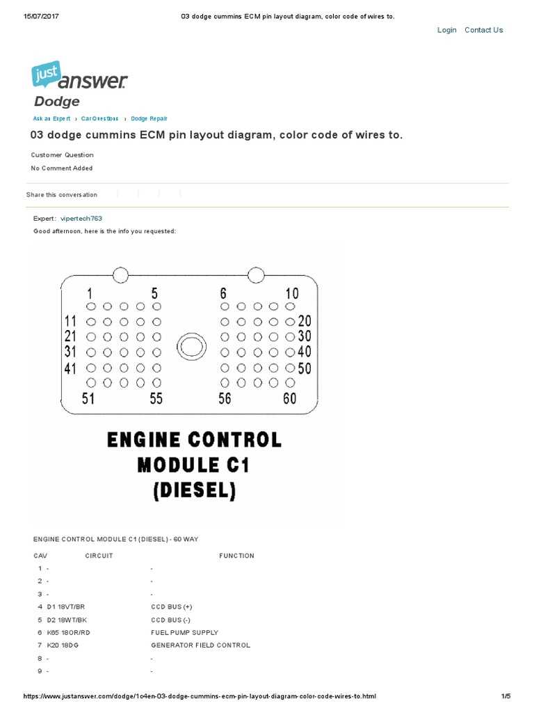 2001 dodge ram 1500 wiring harness diagram 2001 dodge ram 1500 wiring harness diagram