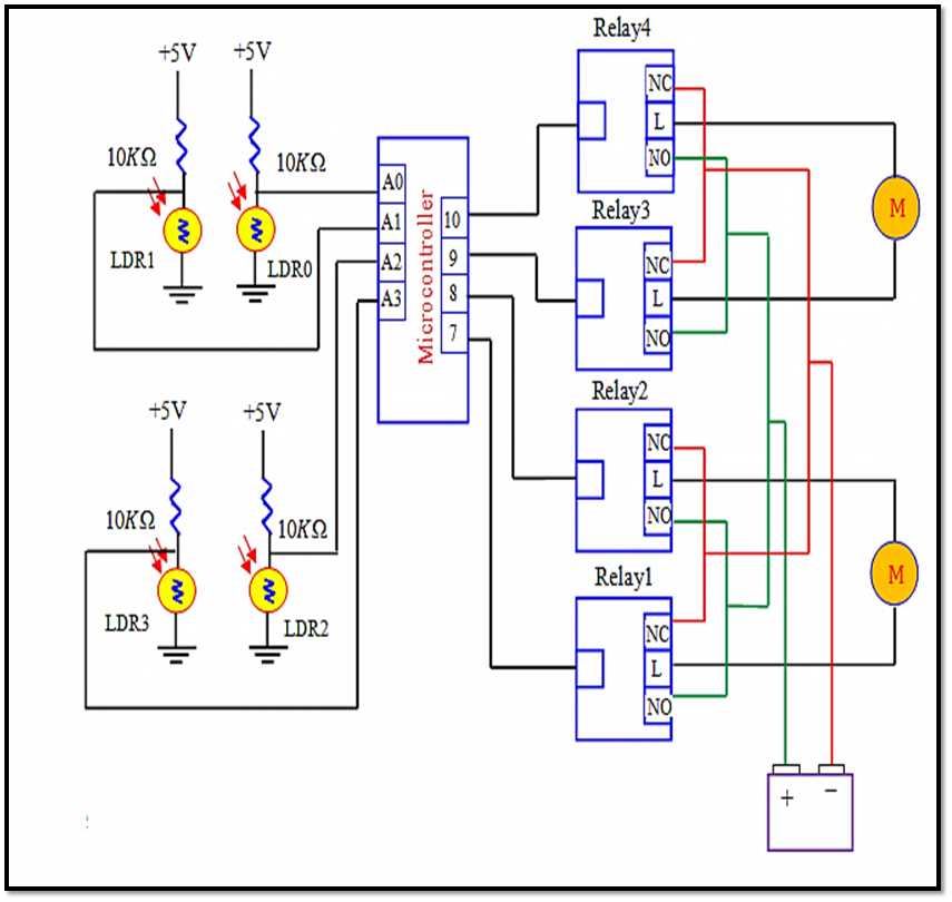 single axis solar tracker circuit diagram