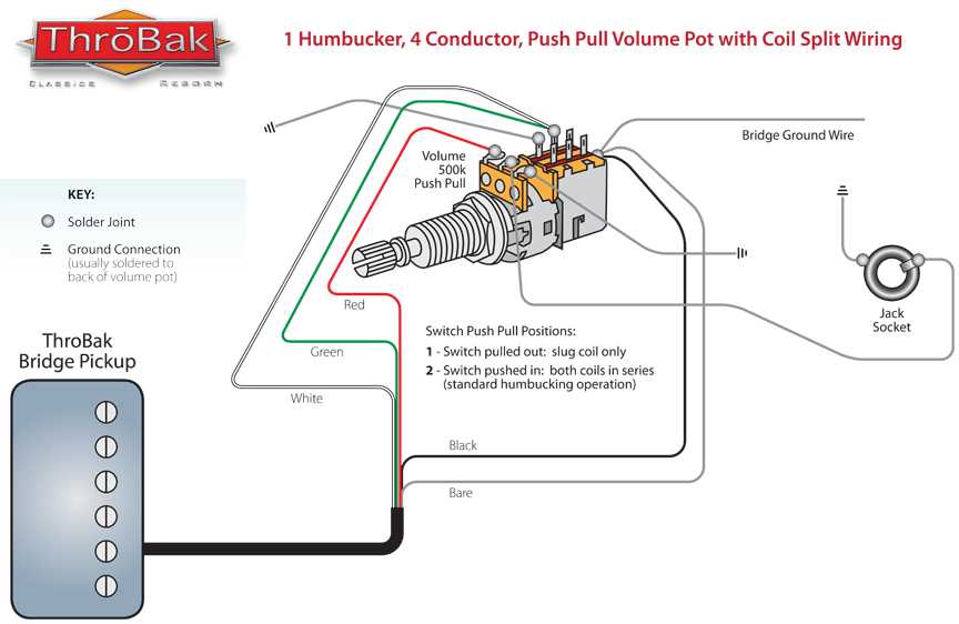 single humbucker pickup wiring diagram