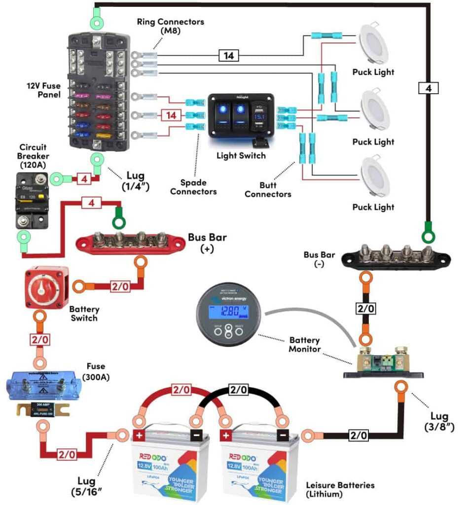 12 volt led light wiring diagram