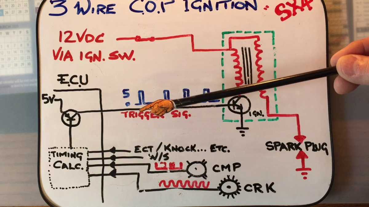 ignition coil circuit diagram