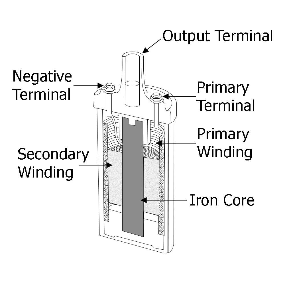 ignition coil schematic diagram