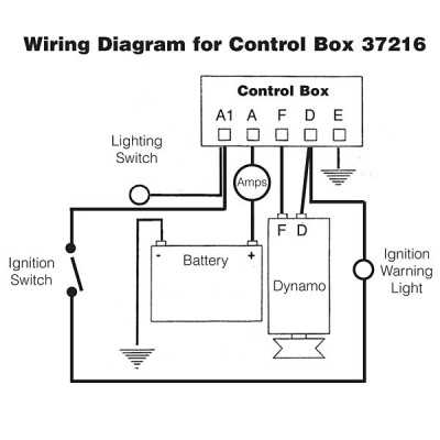 ignition schematic diagram