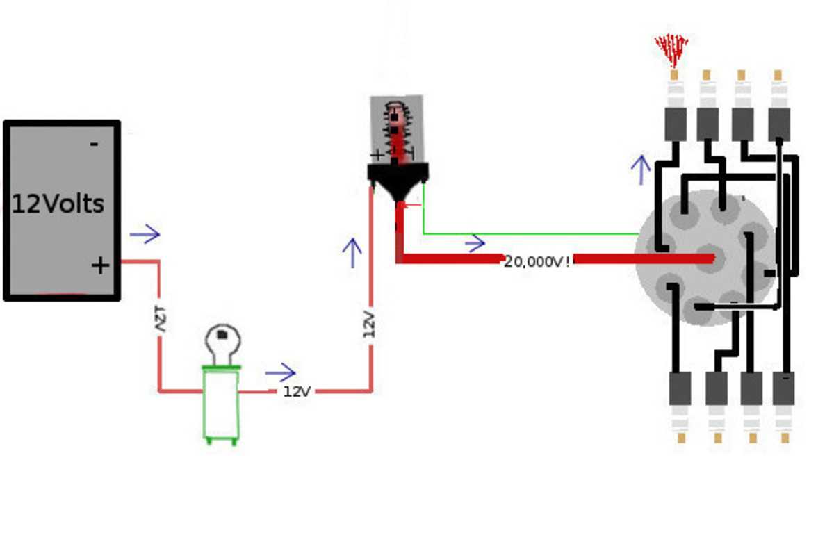ignition system onan coil wiring diagram