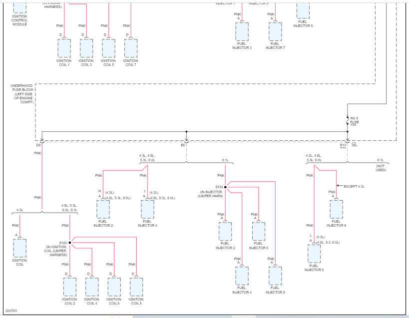 2004 gmc sierra ignition switch wiring diagram