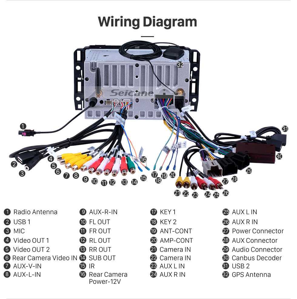 2011 buick enclave wiring diagram
