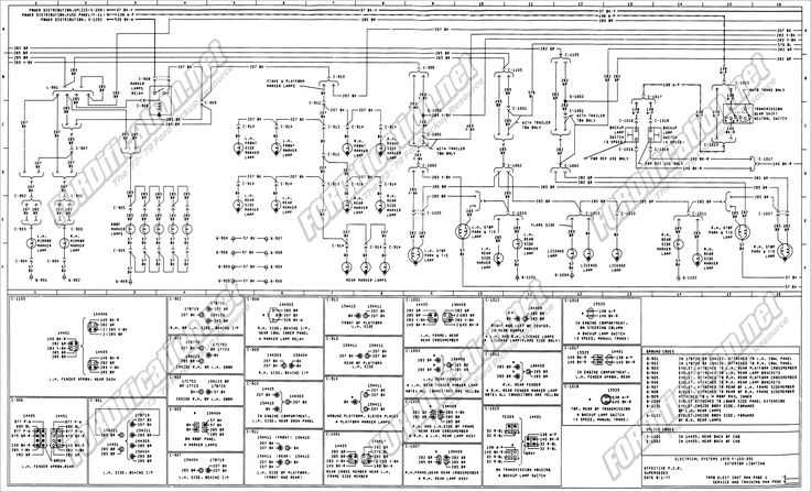 2001 f250 turn signal wiring diagram