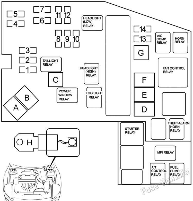 2001 mitsubishi eclipse radio wiring diagram