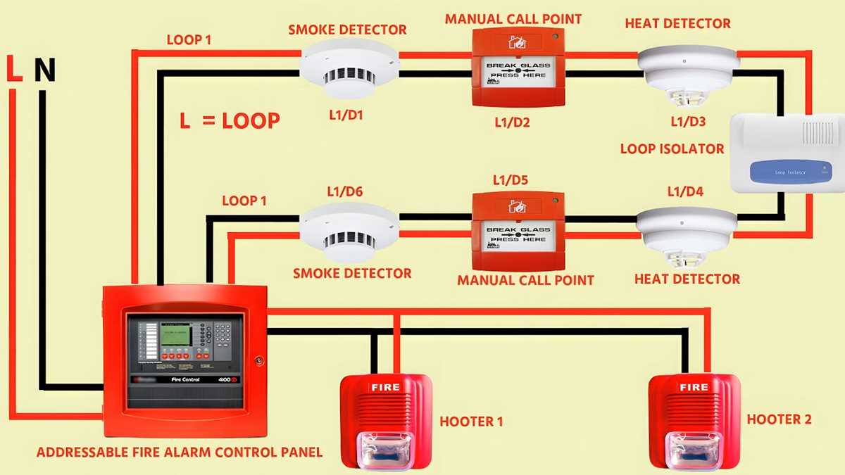 fire alarm system circuit diagram