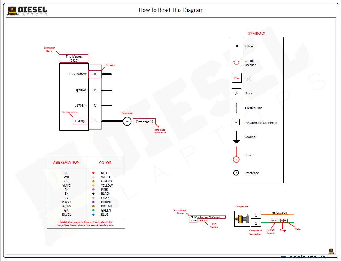 12v cummins wiring diagram