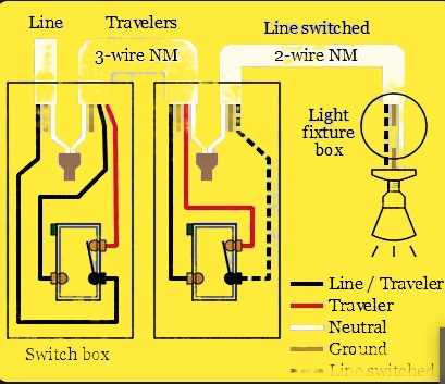 three way switch circuit diagram