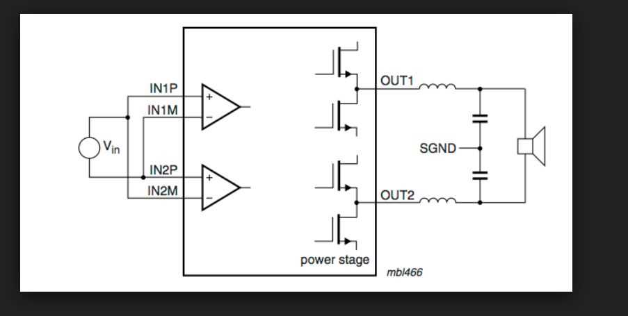 btl amplifier circuit diagram