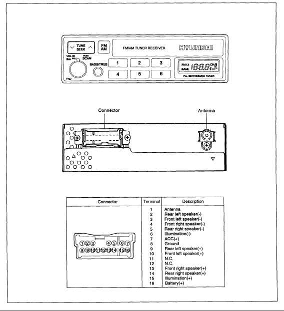 2006 hyundai elantra stereo wiring diagram 2006 hyundai elantra stereo wiring diagram