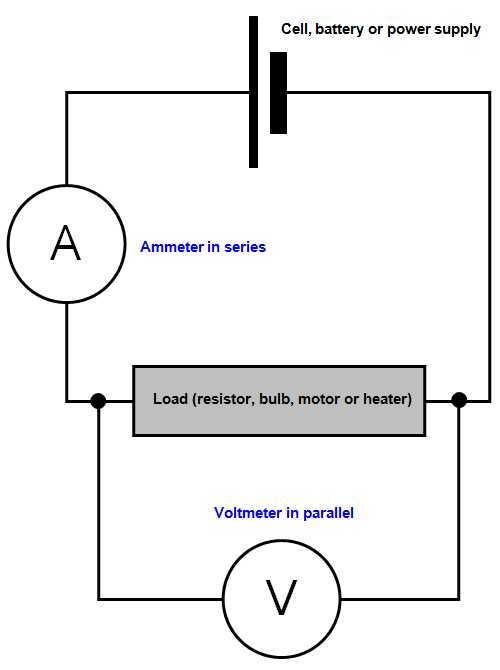 simple voltmeter circuit diagram
