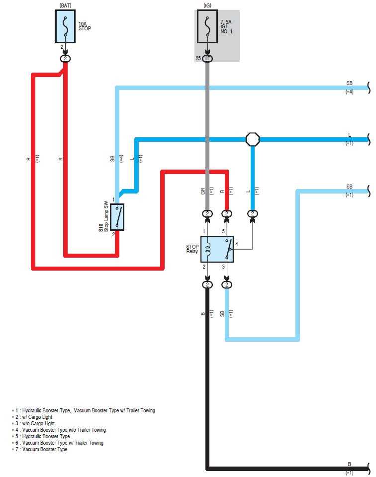 brake light switch wiring diagram