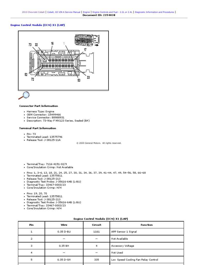 2010 cobalt wiring diagram 2010 cobalt wiring diagram